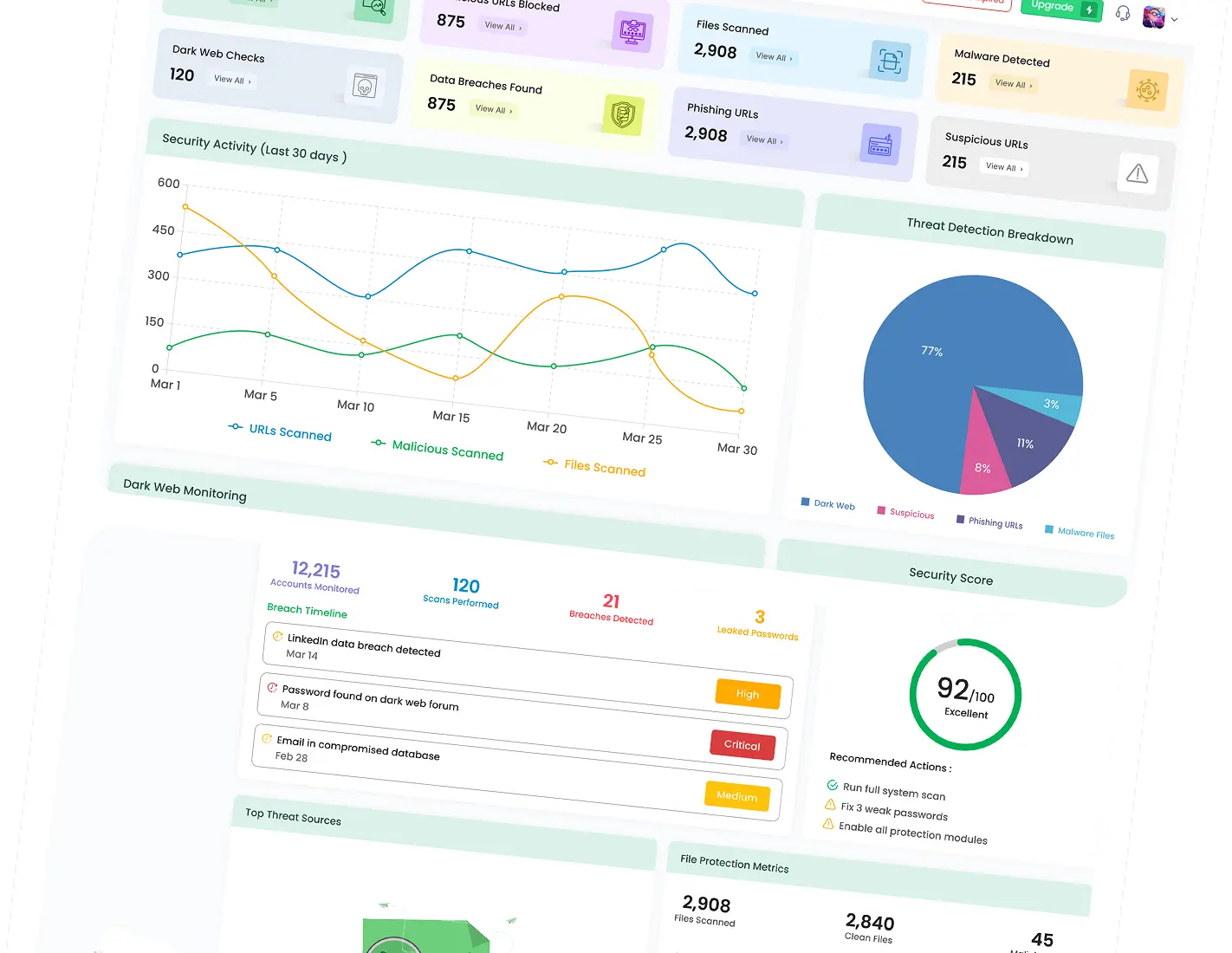footer cta image