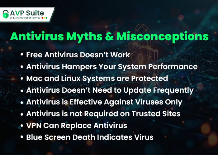 Antivirus Myths