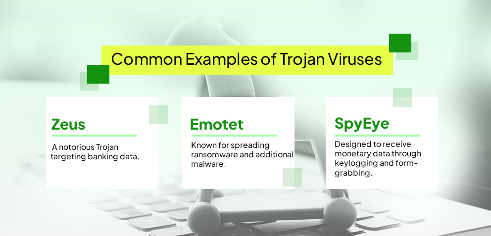 Common Examples of Trojan Viruses