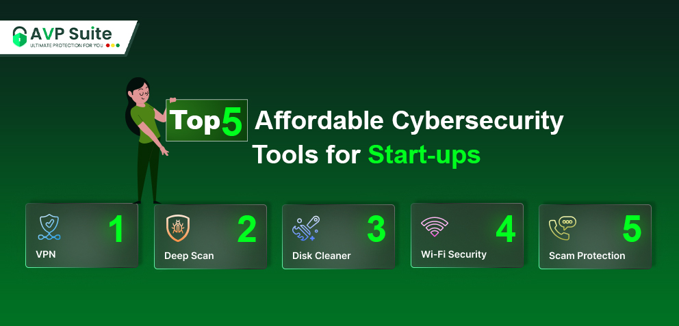Top 5 Affordable Cybersecurity Tools for Start-ups