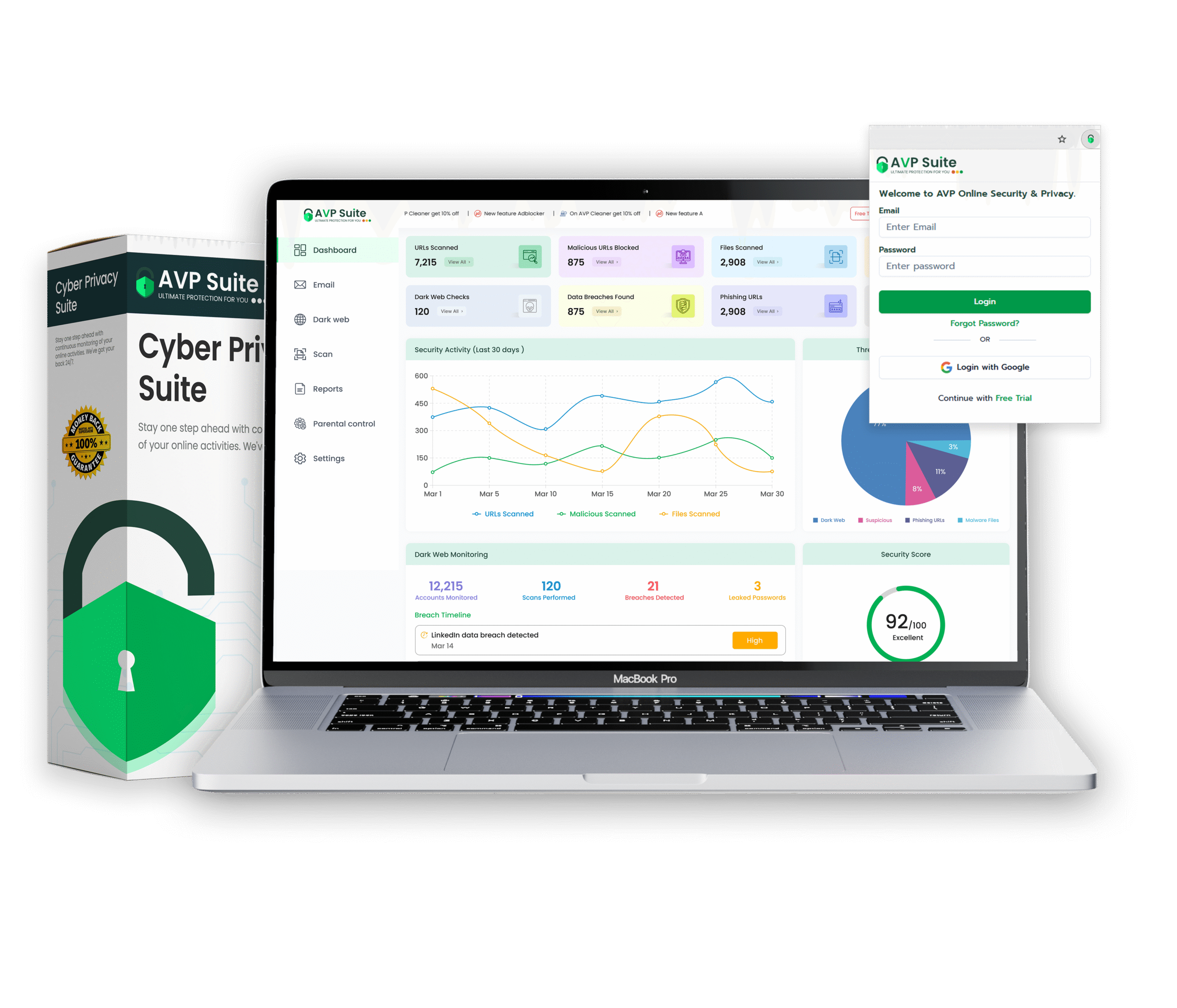 Online Security, Privacy & Browser Protection | Avp Suite