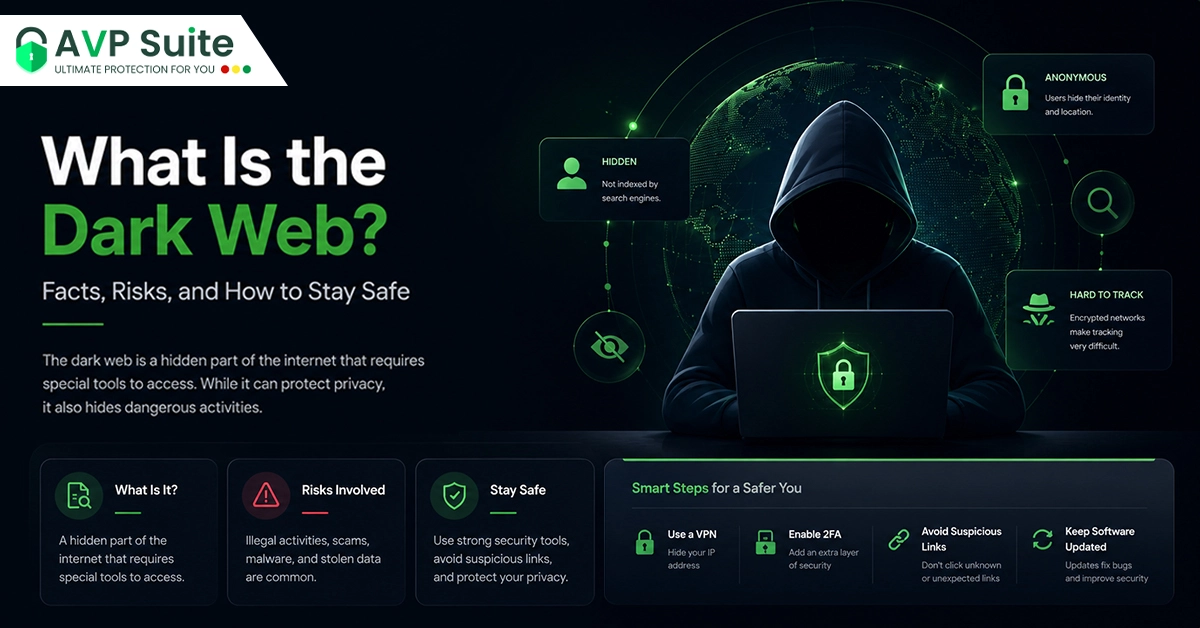 what is dark web