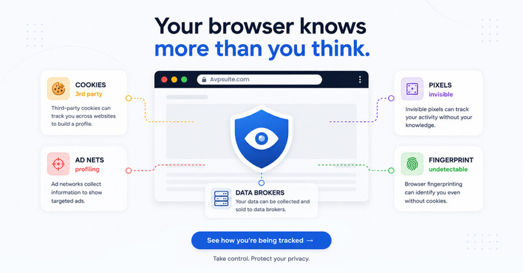 browser tracking