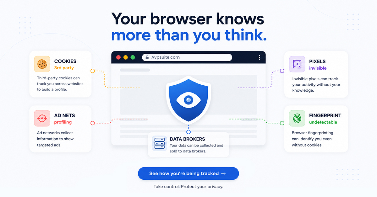 Browser Privacy Tracking: The Data You Were Never Meant to Share