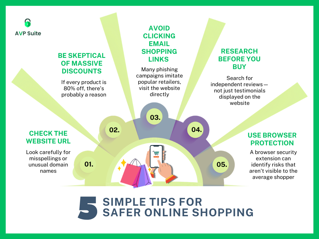 Safe Online Shopping